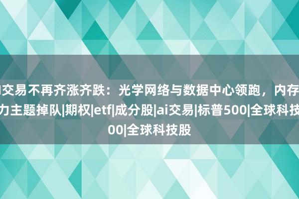 AI交易不再齐涨齐跌：光学网络与数据中心领跑，内存与电力主题掉队|期权|etf|成分股|ai交易|标普500|全球科技股