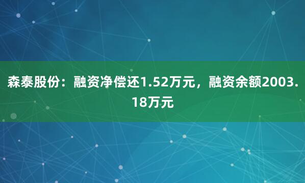 森泰股份：融资净偿还1.52万元，融资余额2003.18万元